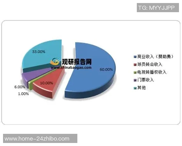 全球足球实力排名分析及未来发展趋势探讨